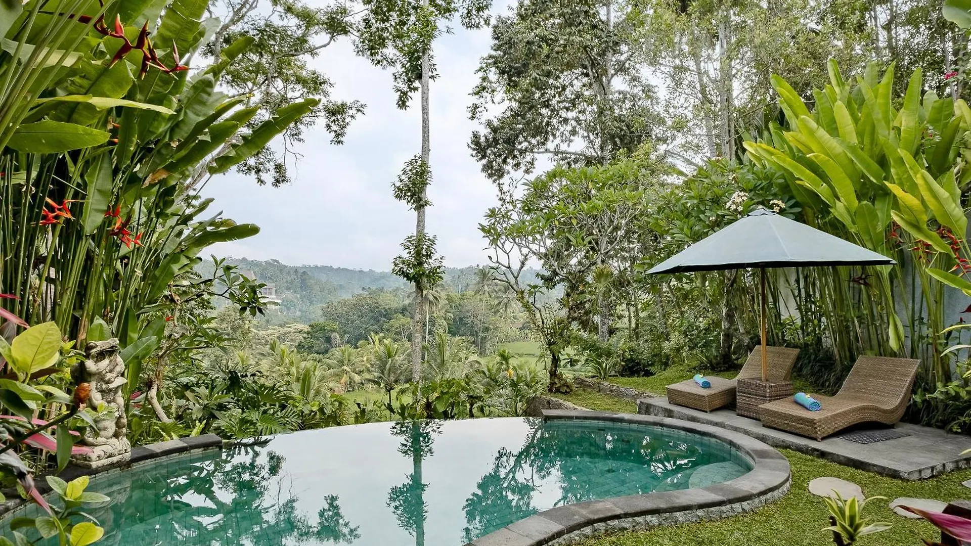 Anandari Ubud Villa contacts